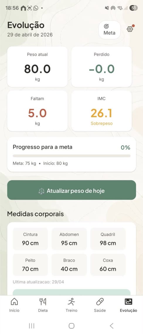 Evolução